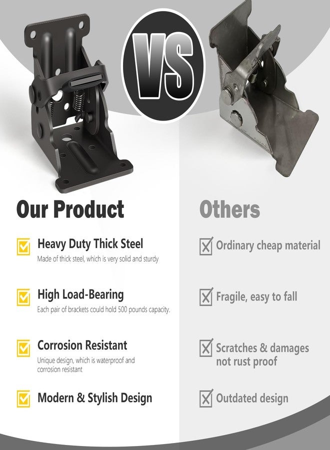 Spiglamm 4 Pack Folding Brackets, Self-Lock Hinge with Screws for Folding Table Legs, Lock Extension Support Bracket Bed Legs, Black - Image 5